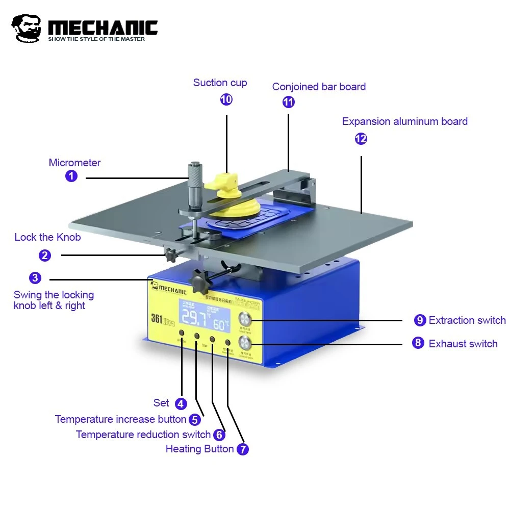 MECHANIC 361 ULTRA Multifunction Rotary Screen Separator Machine